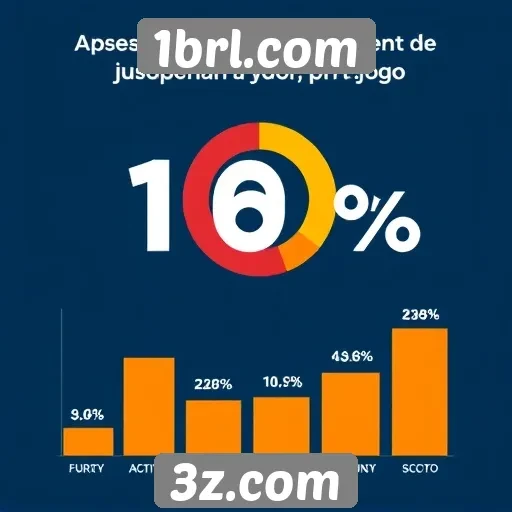 Estatísticas de usuários ativos no 1brl.com